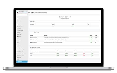 GroundCloud Order VEDR Knowledge Base