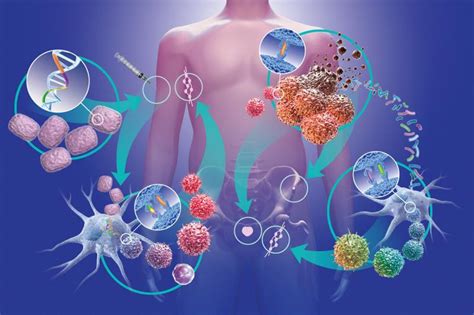 Groundbreaking AI-powered system designs novel cancer drug in …