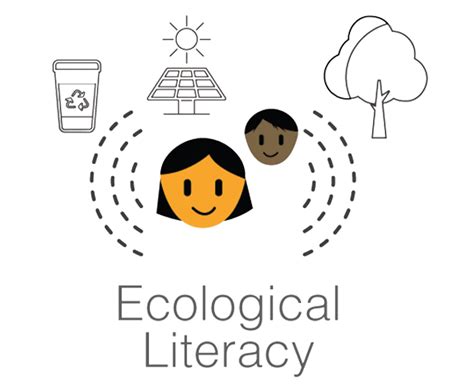 Group 2 Eco Literacy Handout PDF