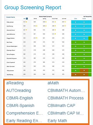 Group Screening Report for Teachers FastBridge