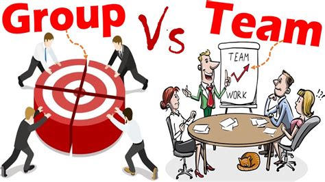 Group and Team Difference Types of Groups and Teams