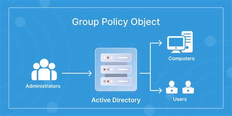 Group sex directory. .  ...