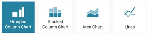 Grouped column chart.  Customizing your grouped column chart This guide will walk you...