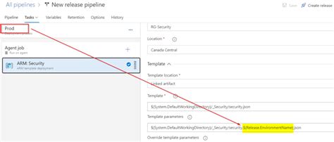 Grouping Shared Variables in Azure DevOps Pipeline LaptrinhX