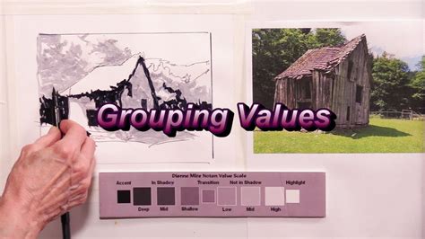 Grouping values