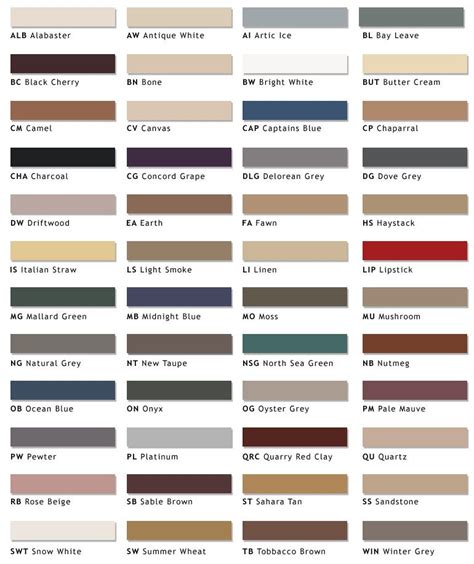 Grout Colors Cross Reference to Custom Building Products * 
