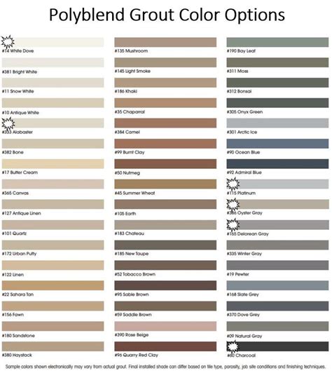 Grout lowes colors. Things To Know About Grout lowes colors. 