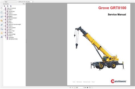 Grove crane parts manual at 745. - Cat service manual 950f wheel loader.