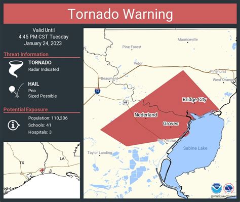 Groves, Jefferson County, TX Tornadoes - homefacts.com