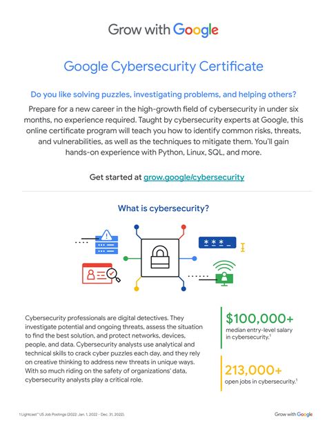 Grow google certificates cybersecurity free.  Our online certificate programs...