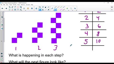 Growing Patterns using a table YouTube