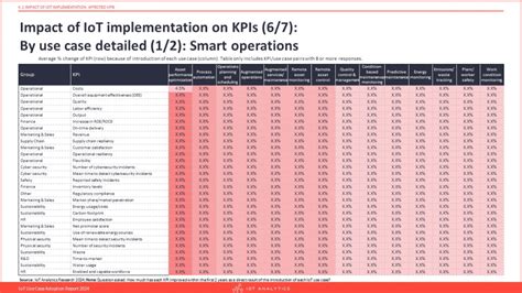 Growing Utility of ARB: Expanding Use Cases and Adoption