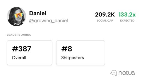 Growing_daniel. Things To Know About Growing_daniel. 