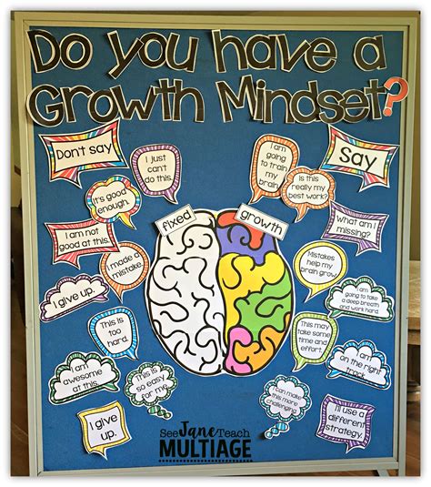 Growth Mindset Ideas & Freebies - Mrs. Winter