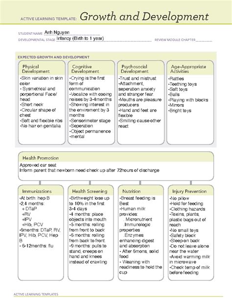 Growth and Development Infant Active Learning Template ACTIVE