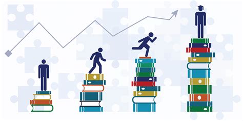 Careers in education are rewarding and secure. The Bureau of Labor Statistics (BLS) projects a faster-than-average employment growth rate of 5% for all education, training, and library occupations from 2019-2029.. This page provides details about the elementary education job outlook, including salary and employment prospects.. 