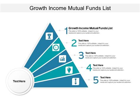 Growth income mutual funds. Growth funds consist mainly of common stocks. In addition to growth of capital, these funds can have another goal, which is income. It is important to point out ... 