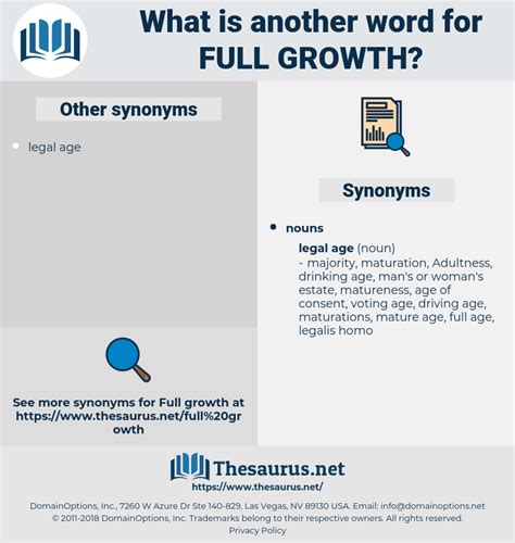Find 80 ways to say GROWTH, along with antonyms, related words, and example sentences at Thesaurus.com, the world's most trusted free thesaurus.. 