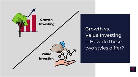 Feb 28, 2022 · Value investing has been advo