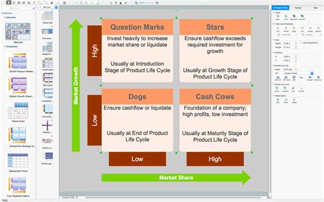 GrowthShare Matrix Software
