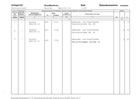 Grundbuchauszug anfordern Grundbuch online Nuthe-Urstromtal