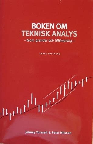 Grunder teknisk analys