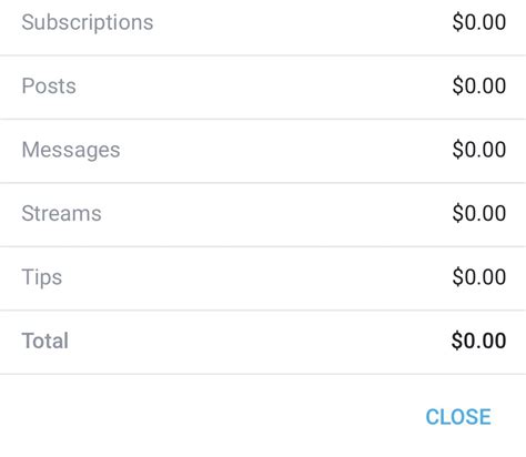 Grvcehub Onlyfans Leak