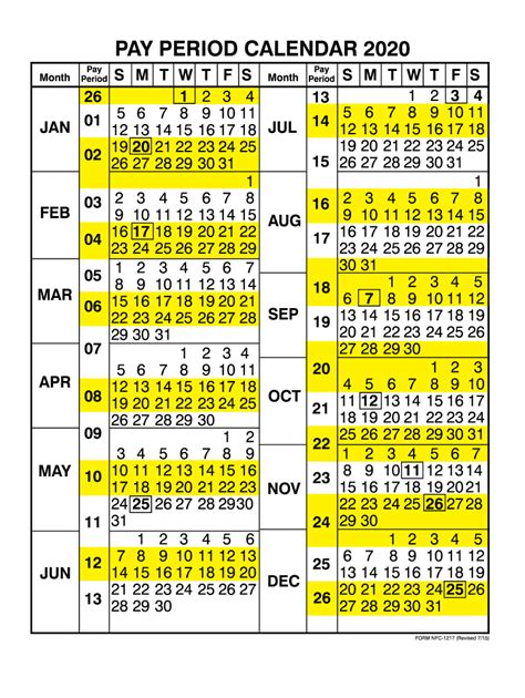 Gsa Pay Calendar 2023. December 28, 2022 admin 0 Comments. JANUARY S M T W T F S FEBRUARY S M T W T F S MARCH S M T W T F S Payroll Calendar 2023 Business JANUARY S M T W T F S FEBRUARY S M T W T F S MARCH S M T W T F S GSA on Twitter: "#DidYouKnow GSA has been a cross service provider 2023 Pay Periods Calendar Marcia Reisz (alchemiste .... 