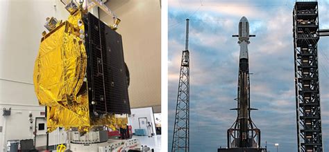 Gsat 20 satbeams.  Each beam has 2 polarisations, effectively making th...