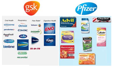 Gsk samples. GSK samples \n. Subjects CS1-6 were from the following 4 GSK sponsored clinical studies; EGF100151, EGF30008, EGF105485 and EGF106708. Access to anonymized patient-level data underlying this study will be made available to independent researchers, following review by an independent panel, and execution of a data sharing agreement. 