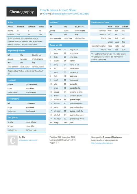 Gt Serial Number Cheat Sheet heavypremier