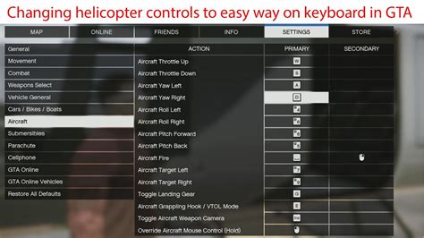 Gta v helicopter controls pc. .  <a href=https://ek.healthcaresurveys.au/a...