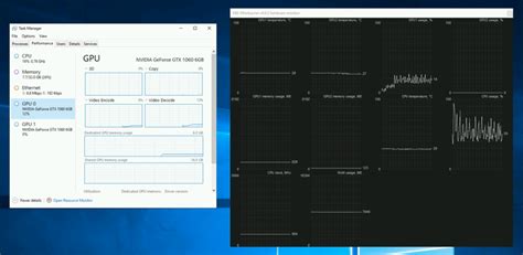 Gtx 1060 plex transcoding. 264 for compatibility, which is better out of...