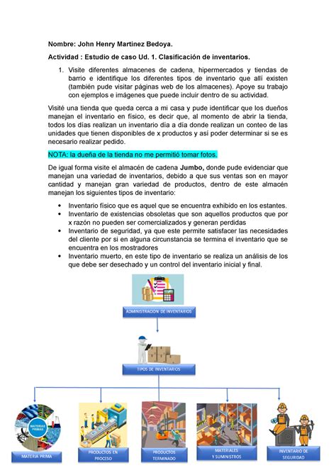 Guía 1:Estudio de caso. Clasificación de inventarios.