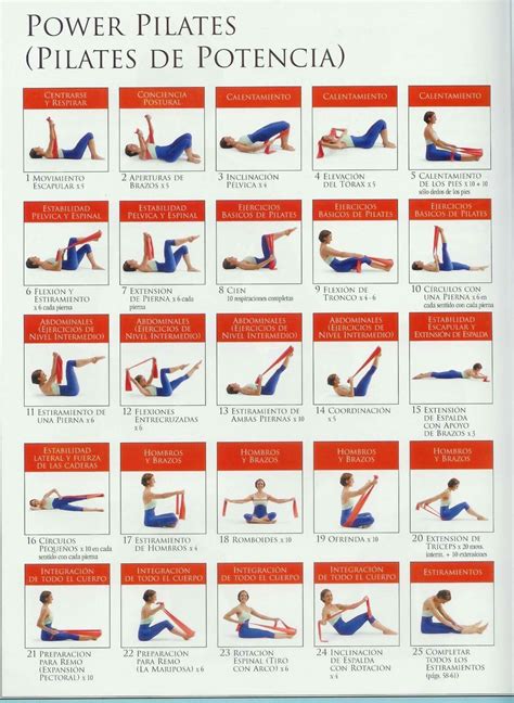Guía de ejercicios de pilates power gym. - Komatsu pc09 1 excavator service repair workshop manual sn 10001 and up.