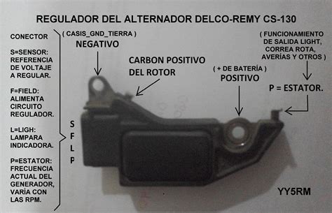 Guía de identificación del alternador remy. - Stanley j5c09 jump starter user manual.