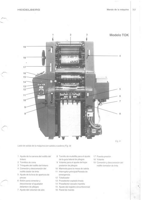 Guía de operación de tok heidelberg. - Fanuc system 6t model b maintenance manual.