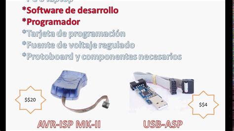 Guía del usuario del ensamblador avr. - 1991 1995 suzuki dr650r dr650s manuale di servizio e manuale delle parti manuale di riparazione.