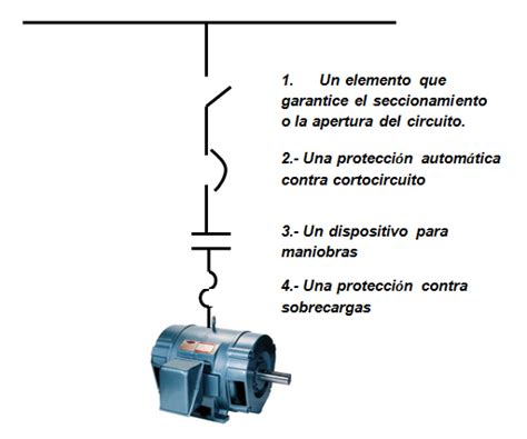 Guía ieee para protección del motor de corriente alterna. - 1789, les emblèmes de la raison.