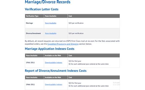 Guadalupe county divorce records.  There is a fee for each copy requeste...