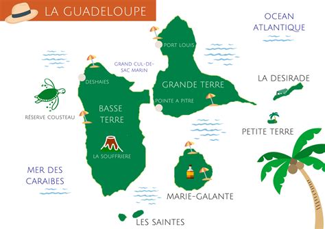 Guadeloupe