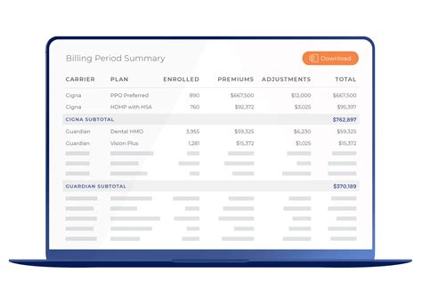 Guardian life hr phone number.  PlanSource offers benefits administratio...