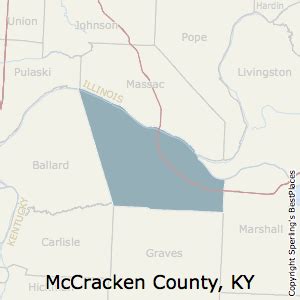 Guardianship – McCracken County KY