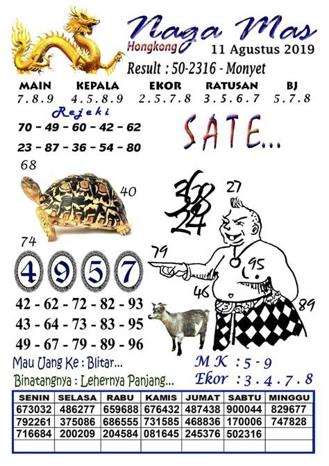 Gucci mas hk hari ini 2023 pangkalantoto. 2018 06 prediksi togel.