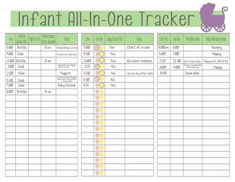 Guest Blogger from The Busy Bee Blog Baby Led Schedule with Printabl Milk & Baby