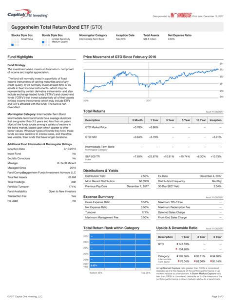Guggenheim total return bond. Get the latest Guggenheim Total Return Bond Fund Class R6 (GIBRX) real-time quote, historical performance, charts, and other financial information to help you make more informed trading and ... 
