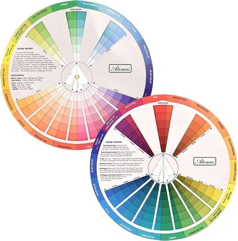 Guida alla miscelazione dei colori della vernice. - Sables reglamentarios del ejército argentino desde 1870.