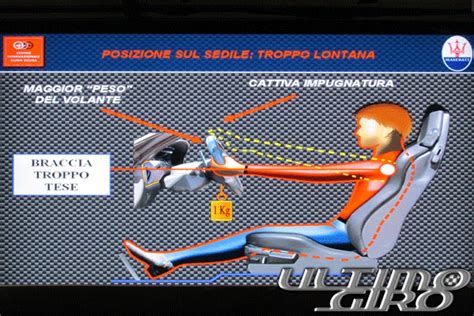 Guida di riferimento per piloti michael. - Panasonic 60 plus guida per l'utente kx tg4021.