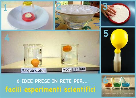 Guida illustrata agli esperimenti di chimica domestica tutto il laboratorio nessuna lezione di scienza fai da te. - Manuale di istruzioni per ikea pax guardaroba.