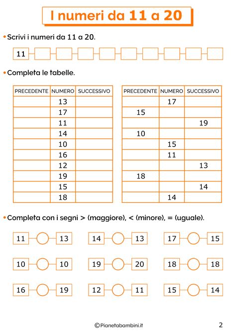 Guida matematica per la classe 11. - E36 328i auto to manual conversion.